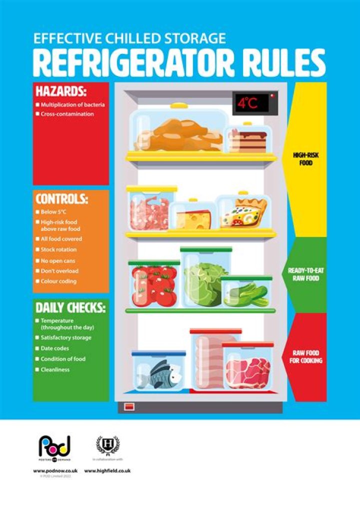 Should enterogermina be refrigerated?