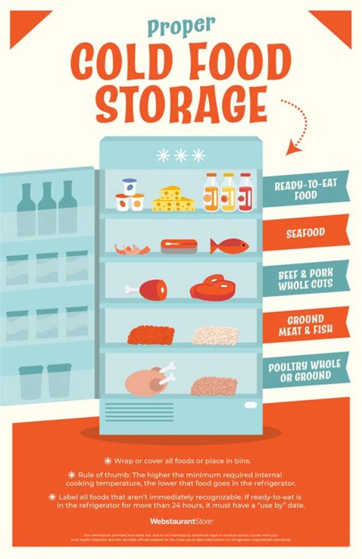 Should goli be refrigerated?