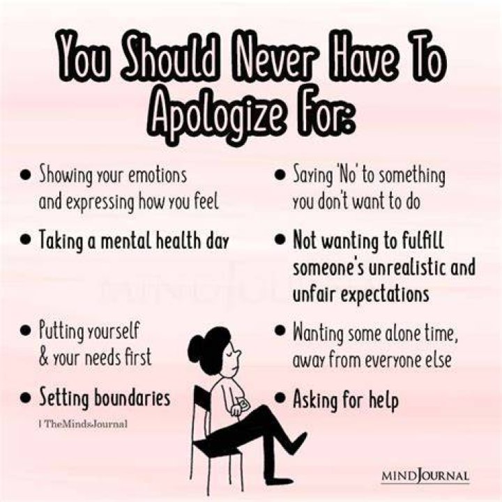Should i be apologize?