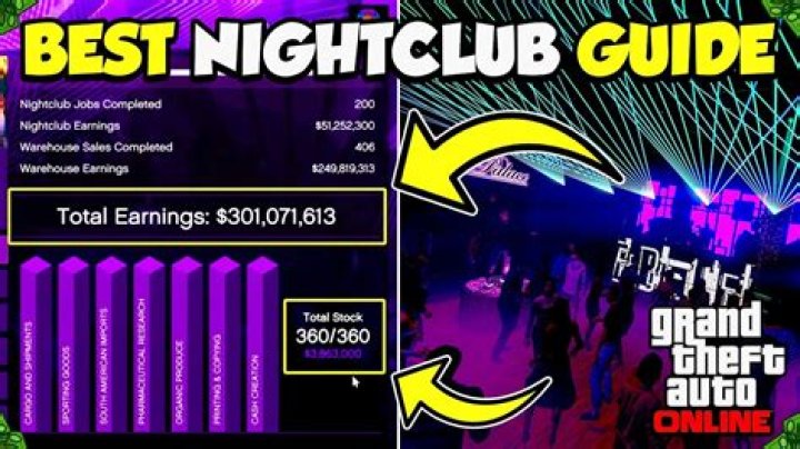 Should i buy a nightclub gta online?