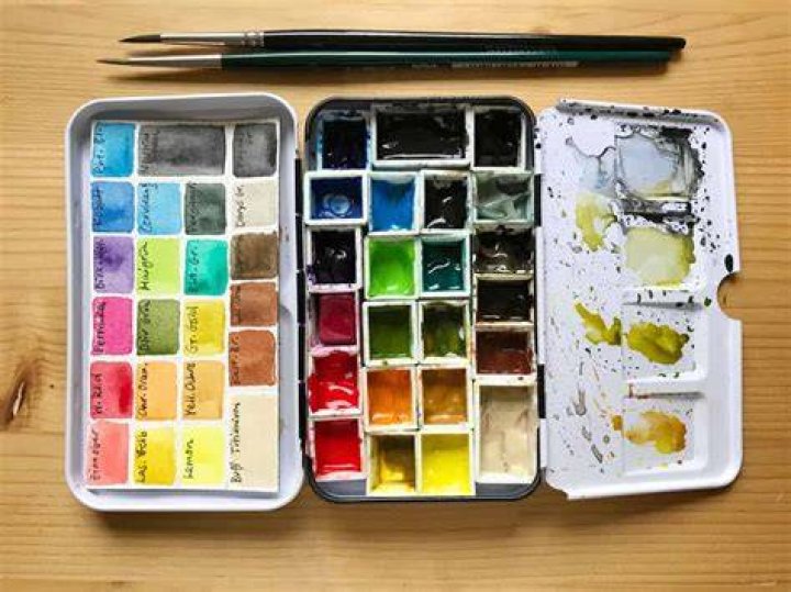 Should i clean my watercolor palette?