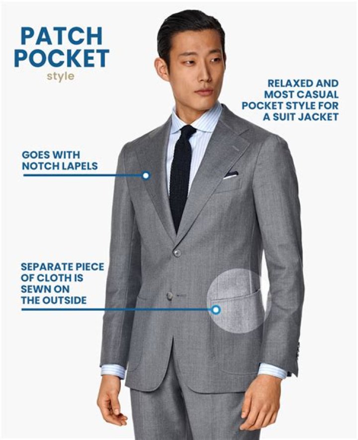 Should i cut the pockets on my suit?