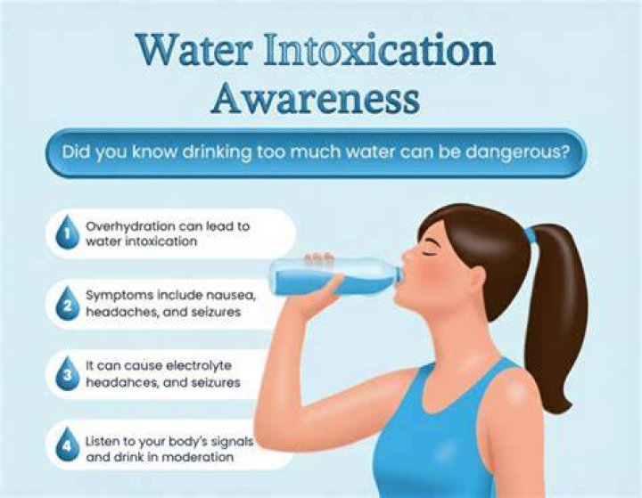 Should i go to the hospital for water intoxication?