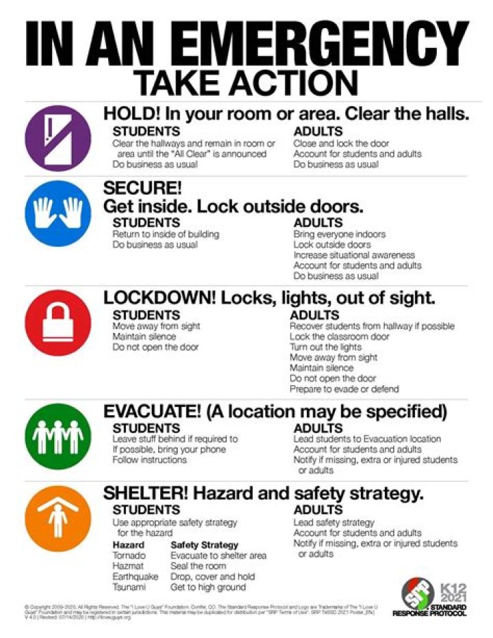 Should i keep for emergencies?
