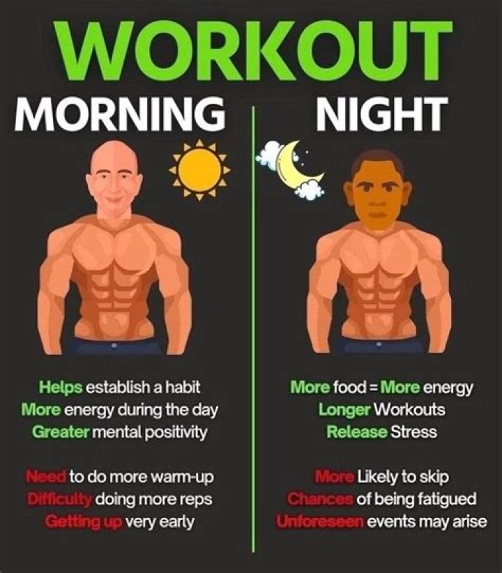 Should methotrexate be taken in the morning or at night?