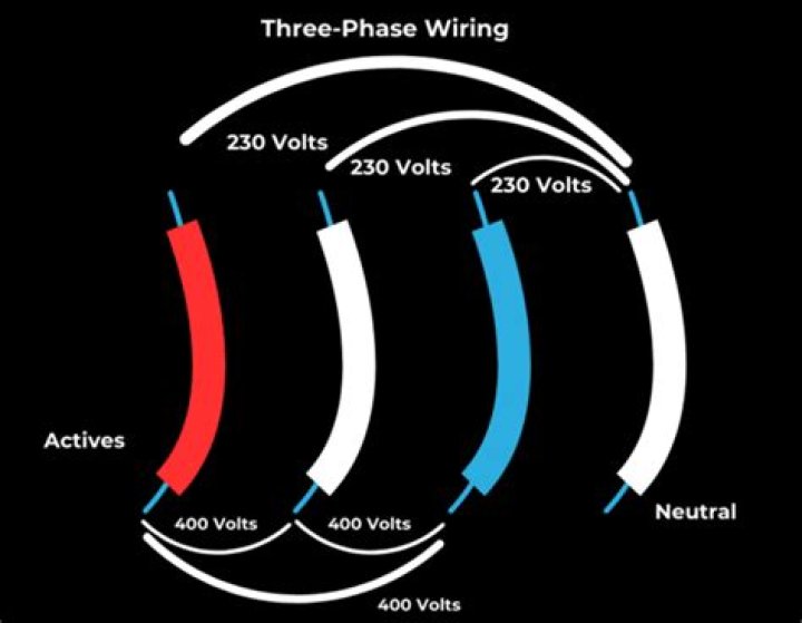 Should neutral wire have voltage?