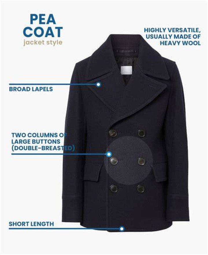 Should pea coats be tight?