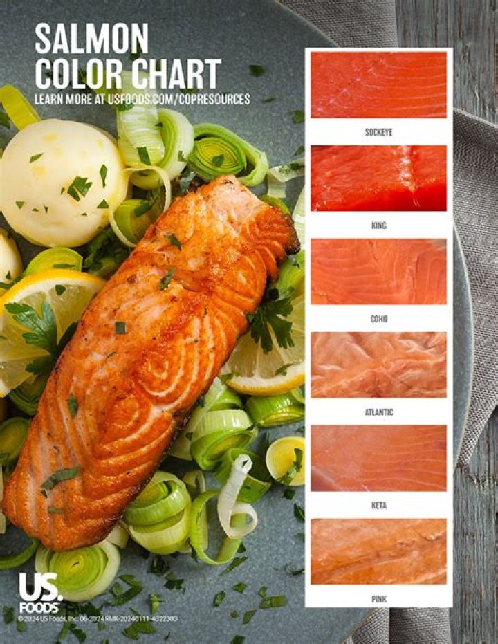 Should salmon be red in the middle?
