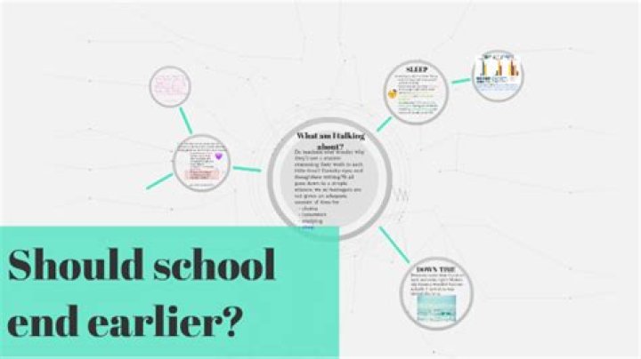 Should school end earlier?