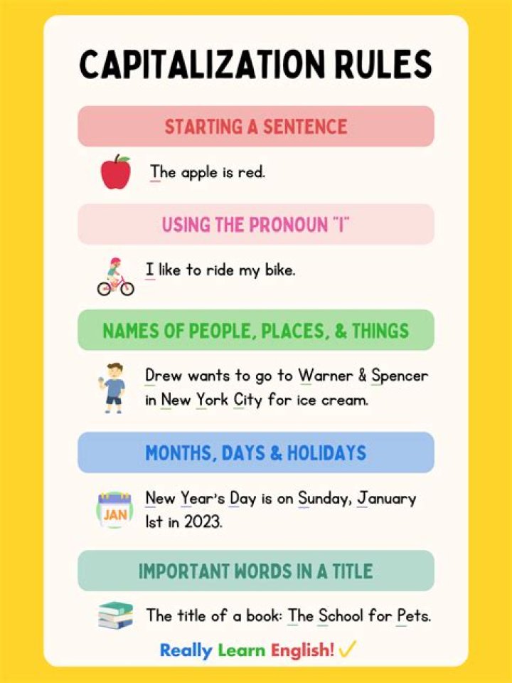 Should sunday be capitalized in a sentence?