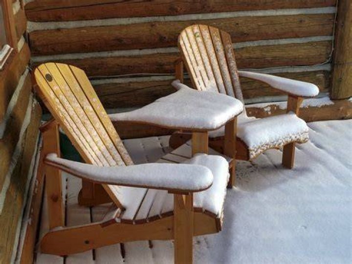 Should teak furniture be covered in winter?