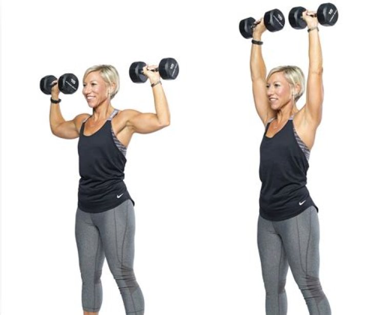 Should you do overhead press?