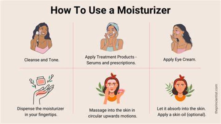 Should you moisturise wrinkled skin?