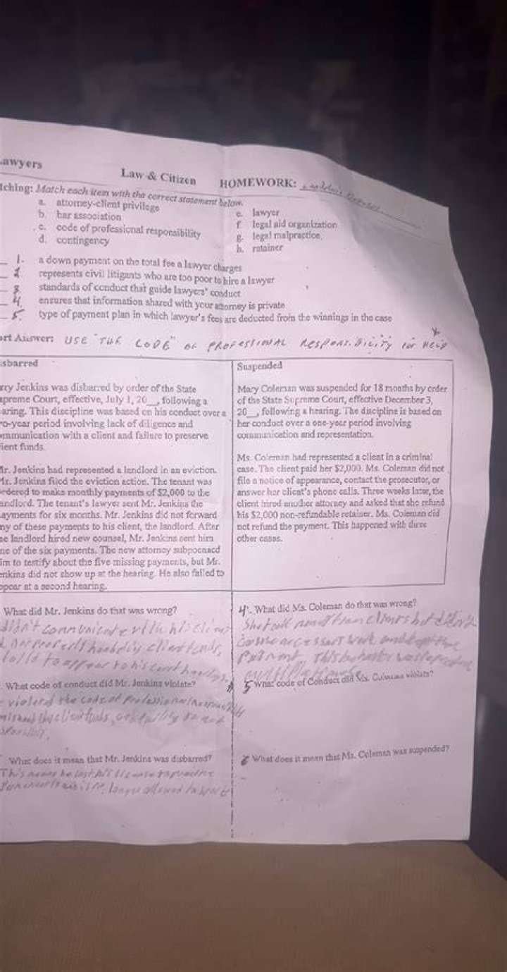 Was does disbarred mean?