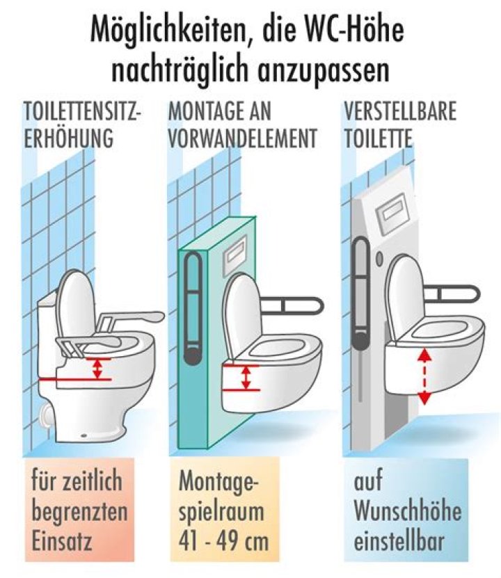 Was heißt eau de toilette?