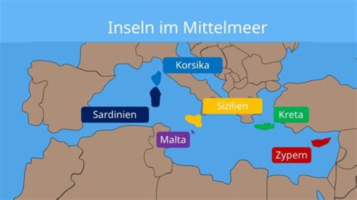 Was ist ein mittelmeer?