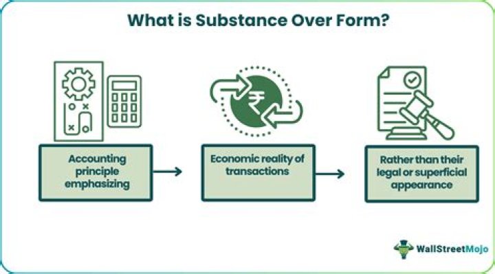 Was substance over form?