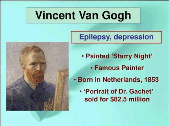 Was vincent van gogh deaf?