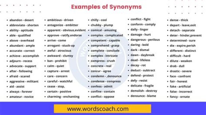 Were able to synonyms?