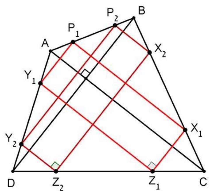 What's an orthodiagonal quadrilateral?