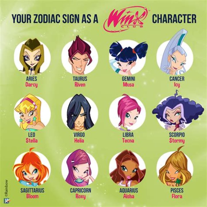 What are changelings in winx?