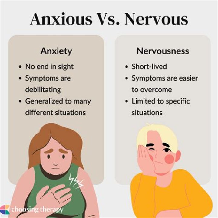 What are signs of nervousness?