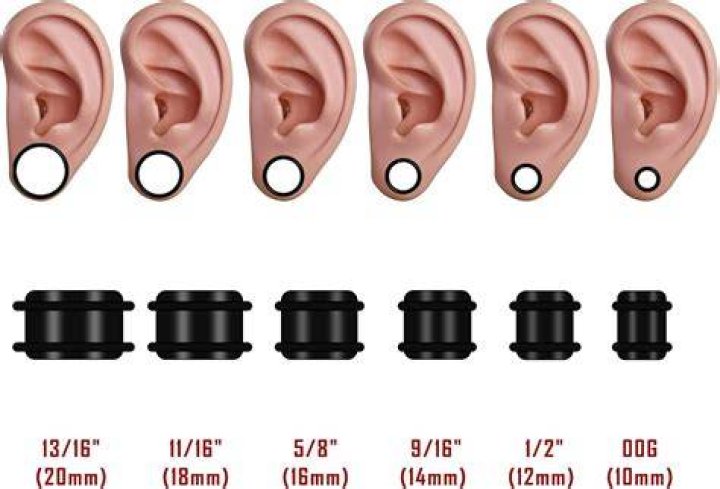 What are tapers for ears?
