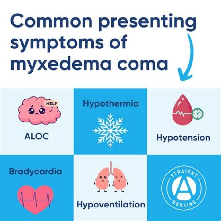 What are the symptoms of myxedema?
