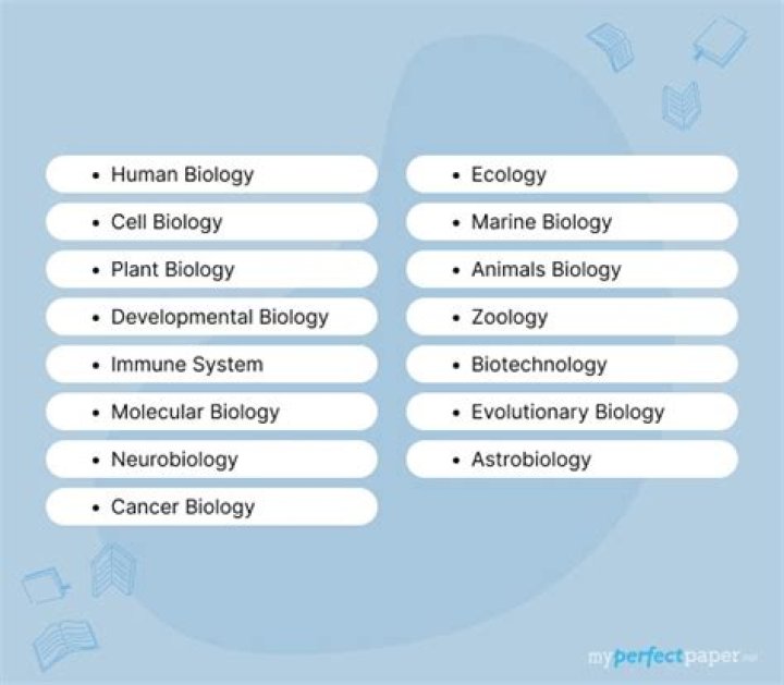 What are the topics in biology?