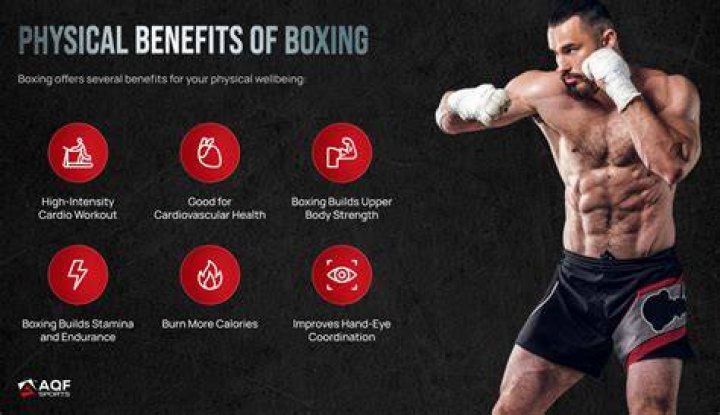 What can boxing do for your body?
