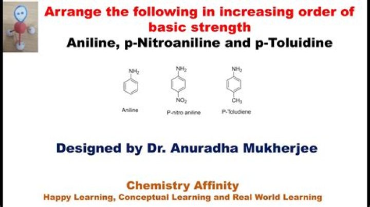What color is nitroaniline?