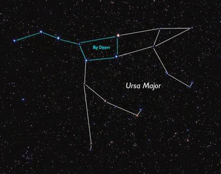 What constellation is the big dipper part of?