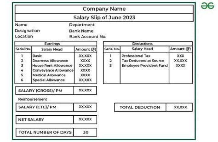 What da in salary?