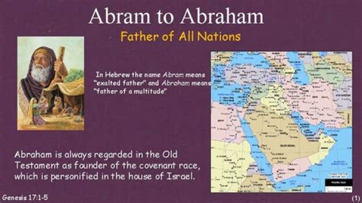 What do avram mean?