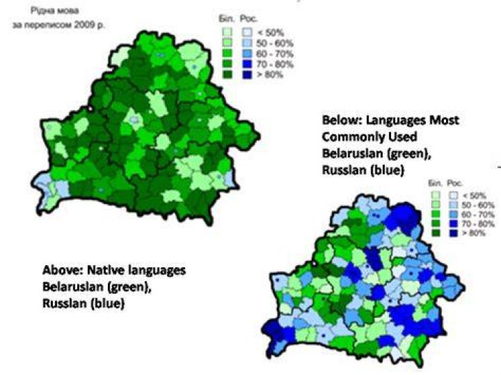 What do belarusians speak?