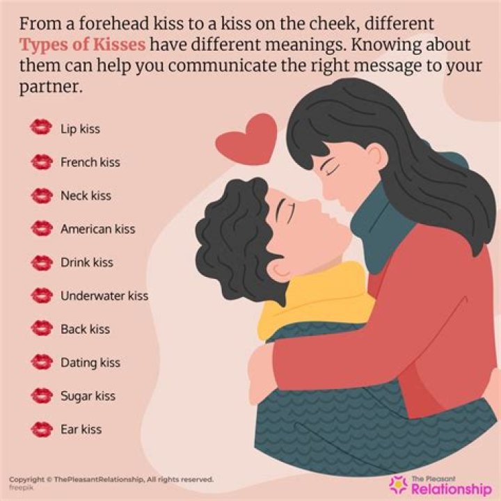 What do hand kisses mean?