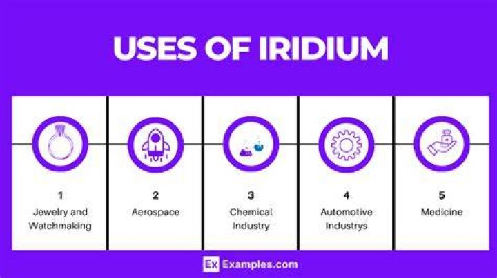 What do we use iridium for?