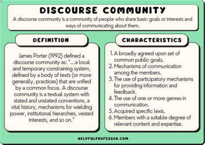 What do you mean by communalization?