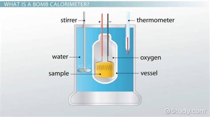 What does a calorimeter do?