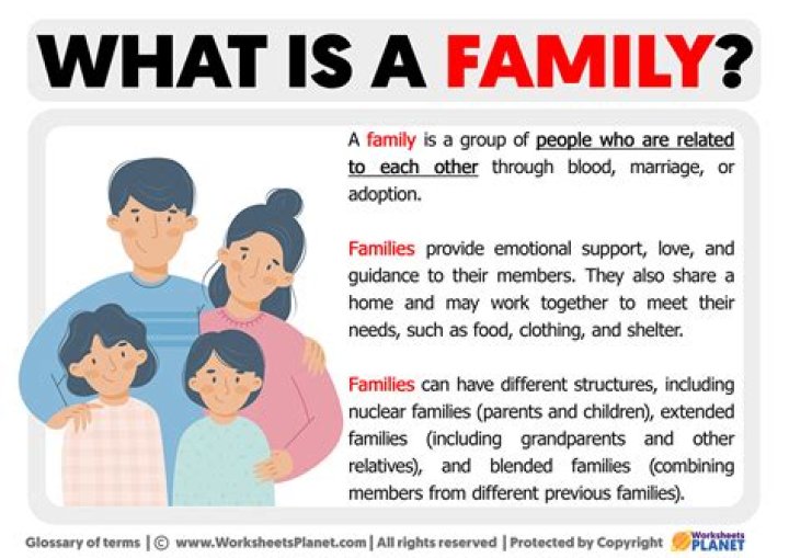 What does a family do?