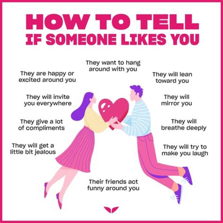 What does attached to someone mean?