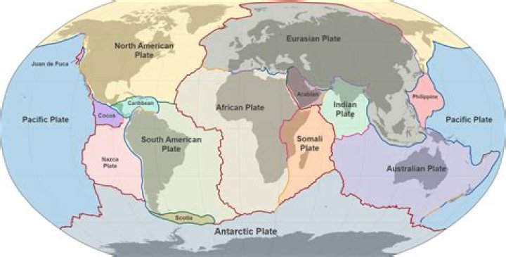 What does aurignacian refer to?