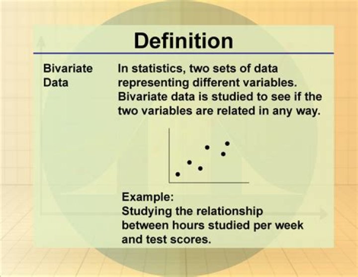 What does bivariate mean in statistics?