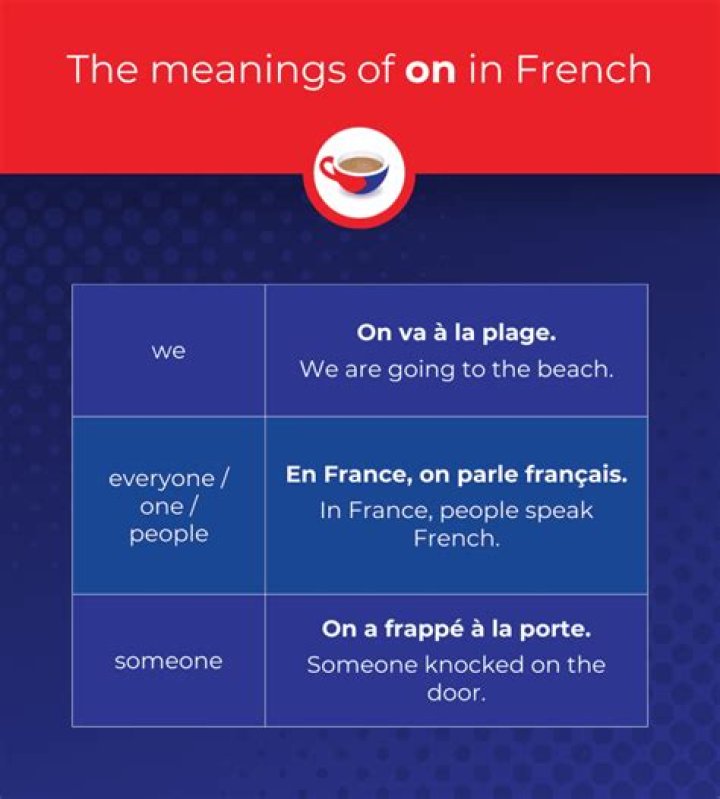 What does bonnie mean in french?