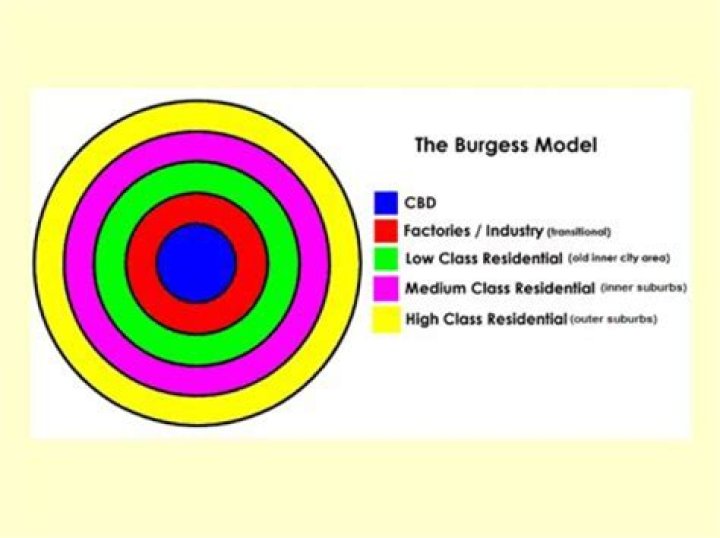 What does burgess mean?