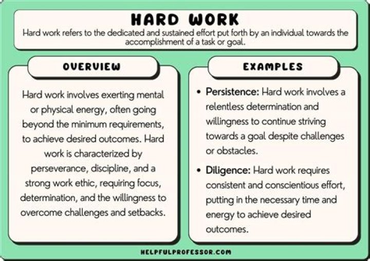 What does hard-pressed mean in english?