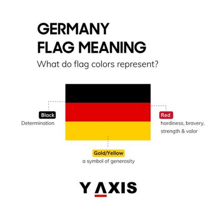 What does heimer mean in german?