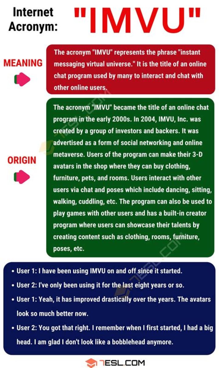 What does imvu mean?
