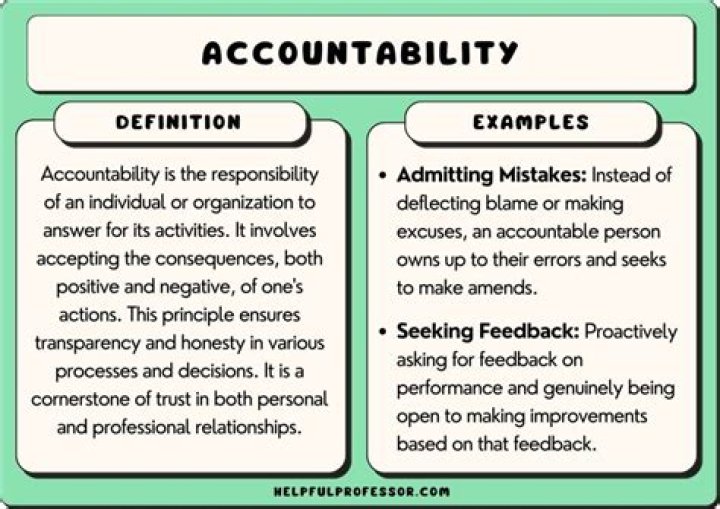 What does it mean to be accountable?