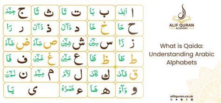 What does kamsin mean in arabic?
